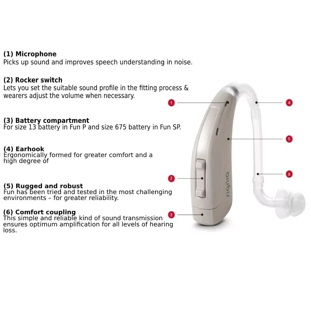 Signia RUN P Behind-the-Ear (BTE) Digital Hearing Aid β Powerful, Clear & Affordable for Severe Hearing Loss