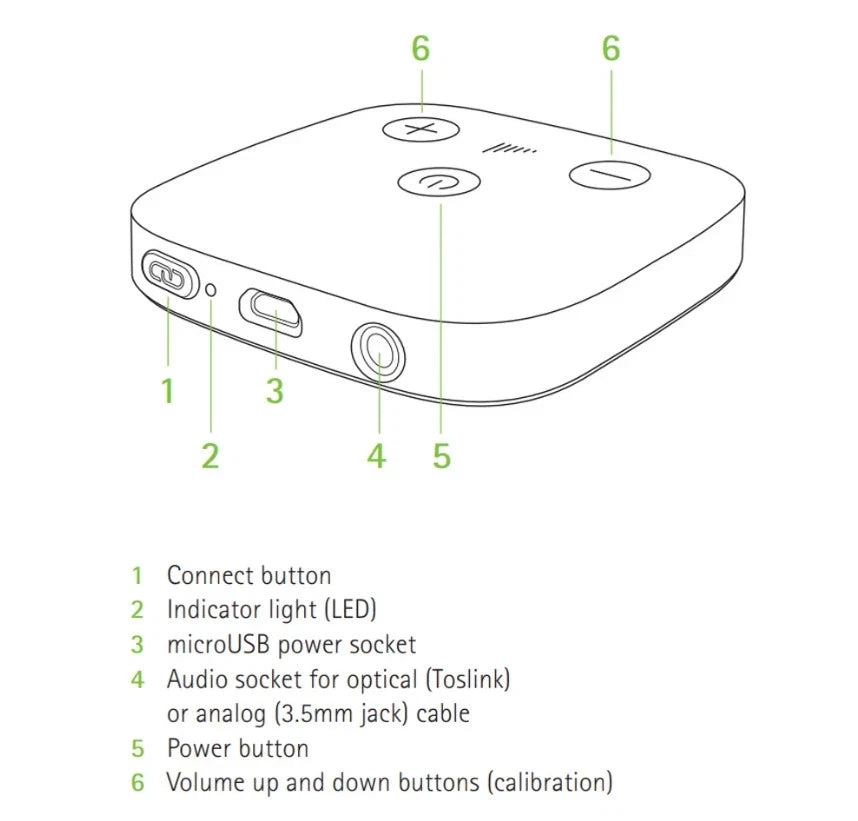 Phonak TV Connector V2 – Wireless Audio Streamer Compatible with Phonak Marvel, Paradise, Lumity, Life & Infinio Hearing Aids