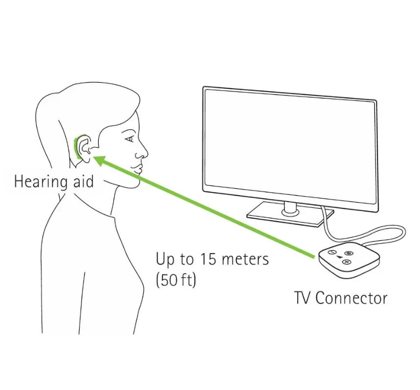 Phonak TV Connector V2 – Wireless Audio Streamer Compatible with Phonak Marvel, Paradise, Lumity, Life & Infinio Hearing Aids